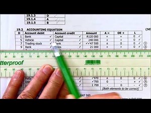 Accounting equation Q19SG