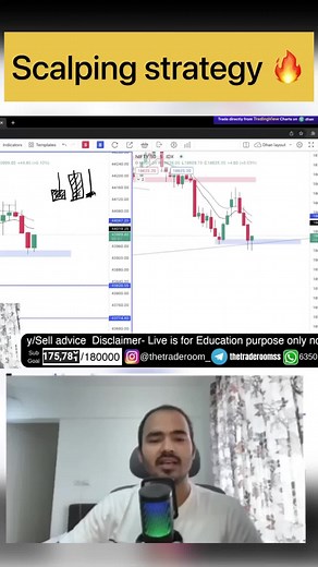 The Trade Room on TikTok
