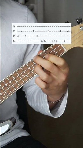 Brazil - Declan McKenna - Ukulele Tutorial - TABS & chords.