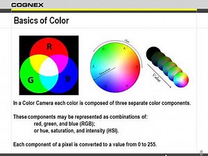 VisionPro - Section 11 - Color Tools Recording of live
