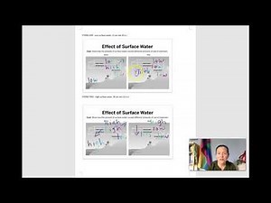 Grade 6: Weather Patterns, Lesson 5