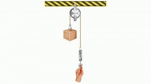 Animation Pulley System Laws Motion Weight Stock Footage Video (100% Royalty-free) 3423255521 | Shutterstock