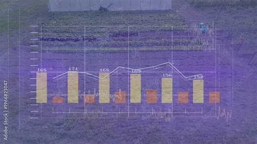Aerial farmland view showing overlay appearing on feed, expanding, animating charts to monitor crop