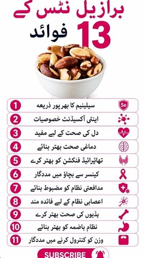 13 Amazing Benefits of Brazil Nuts 🥜 #viral #shorts #brazilnuts #food #trending #nuts