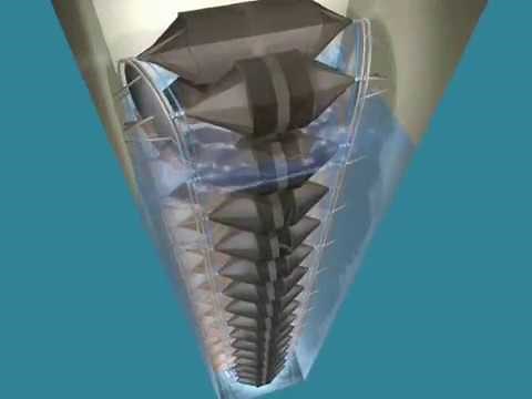 clean endless energy - a perpetuum mobile solution that works