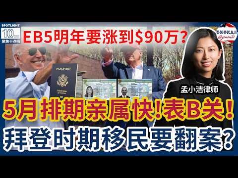 5月排期亲属移民前进！职业移民表B关停！拜登时期批的移民申请，要被翻案了？通胀推动EB-5金额上调，明年涨到90万！？ 案例评析：因犯罪记录收到NOID，还能通过吗？ |美国移民生活20260423