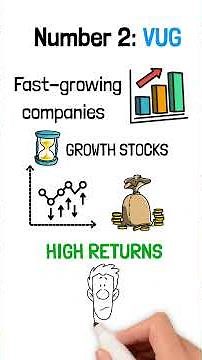 Best Vanguard ETFs for Long-Term Investing (Top 3 Picks) #vanguard #bestetf #longterminvesting
