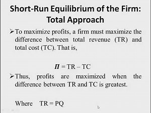 Market Structure Part 1: Introduction