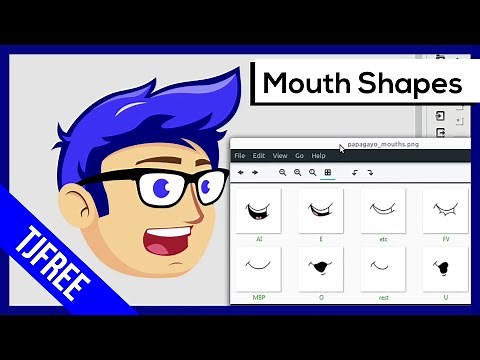 Papagayo Custom Mouth Shapes, with Inkscape