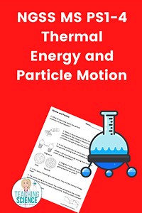 Thermal Energy and Particle Movement-NGSS-MS-PS1-4