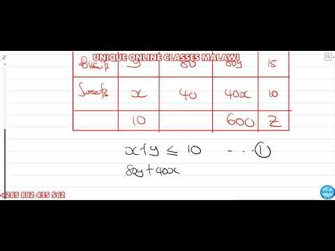 Form 4 Maths - Inequalities (Linear Programming v.3.0)