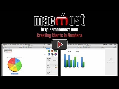 Creating Charts In Numbers (#964)