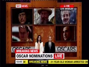 2010 Academy Awards Oscar Nominations