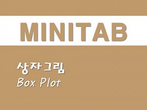 Graphing with Minitab - (12) Box Plot