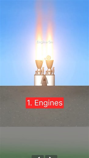 10 Ways To Destroy Wheels #sfs #shorts