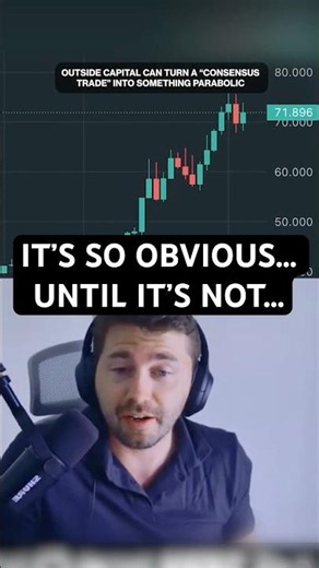It's a Consensus Trade, until it's NOT...