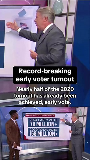 More than 78 million Americans have already made their voices heard ahead of Election Day. CBS News' Major Garrett dives into the numbers and trends shaping this year’s election. #election2024