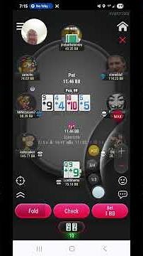 BetOnline Hold em Poker! Position + Aggression = mostly winning!
