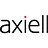 Axiell Collections
