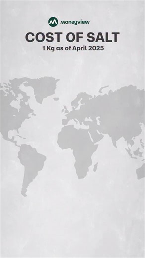 Exploring how the price of salt changes across the globe.🧂🗺️ [ money, salt, price of salt, money around the world, expensive things around the world, cheap things around the world ] | moneyview.in