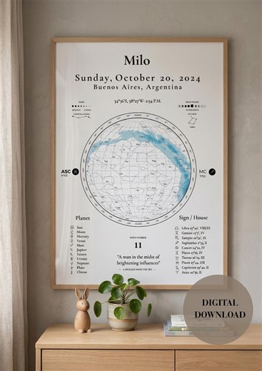 Custom Star Map Print, Personalized Astrology Chart, Minimalist Birth Poster (digital Download) - Etsy