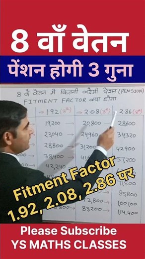 How much will the pension increase in the 8th Pay Commission? Pension after 8th Pay Commission ca...