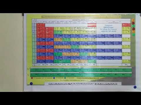 13 - Dars. D.I.Mendeleyev davriy qonuni. Elementlar davriy sistemasi. Ro'zibek Ko'charov. Termiz Sh.