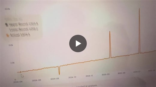 #codeforpurpose #natwestgroupindia | Vividh Yadav