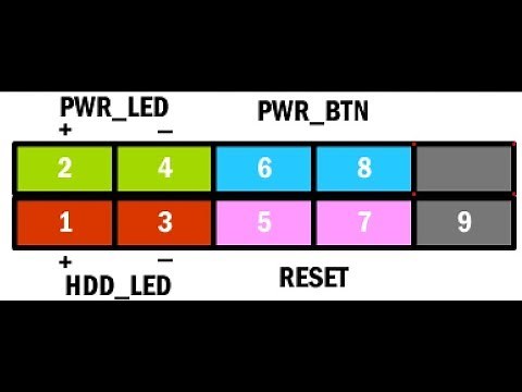 COMO CONECTAR CABLES PANEL FRONTAL PC O COMPUTADORA