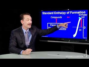 Standard Enthalpy of Formation