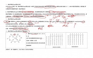 0118-弗洛伊德(floyd)算法