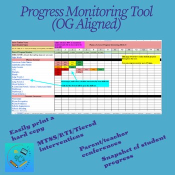 Phonics and PA Progress Monitoring Tool  (OG Aligned)