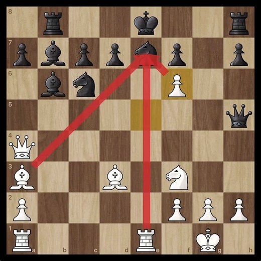 The Evergreen Game (1852) – Adolf Anderssen’s Timeless Chess Masterpiece