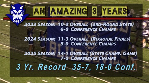 The Brevard Blue Devil football program has taken us on an amazing 3 year ride. It's been an honor for our town and community to support, embrace, and witness the growth and progress of these players and coaches alike. They have achieved success and created memories for themselves, and for us, that we all will never forget. So Cheers to Head Coach Luke Coleman, all of the assistant coaches, every single player on the team, in particular the talented group of Seniors, who played with tremendous h