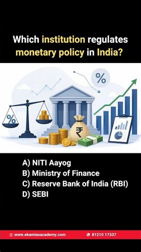 Who Regulates Monetary Policy in India? 💰📈
