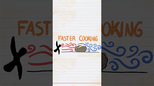 Cooking in a hurry? This button makes a big difference!