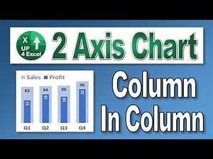 How to Make a 2 Axis Chart in Excel - Column Inside Column Chart