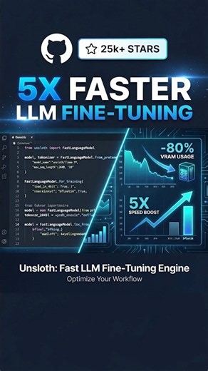 Fine-Tune Llama & Qwen 5x Faster with 80% Less VRAM using Unsloth! 💻⚡ (Open Source)