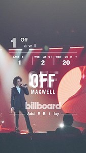 thank you black adult radio for another week at number one w/ the song OFF ! Billboard 🙌🏾 art is not a spectator sport • apples , oranges and peaches everyone is amazing ! but this feels so good tho ! love and only love lives here so figure it out . . . . | Maxwell
