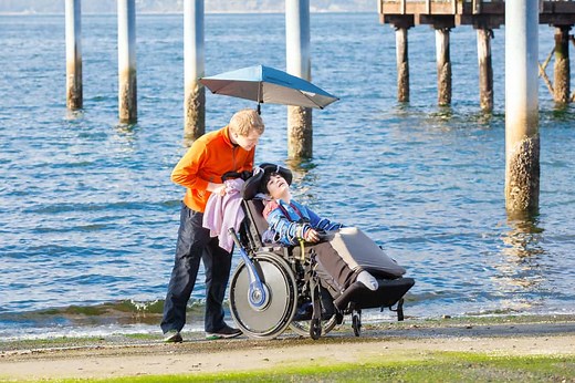 The 6 Best Wheelchair Umbrellas In 2026 - Mobility With Love