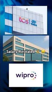 💸Data Analyst Salary in India 2026 #dataanalystsalary #dataanalyst