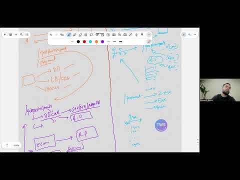 Stubbing vs Mocking: Cutting Costs and Controlling 3rd Party Dependencies