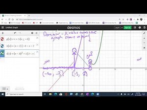 Determine the Domain of a Piecewise Function on Desmos
