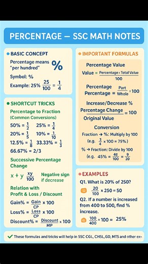 5.6K views · 142 reactions | Percentage basic concepts | Mathematics Centre | Facebook