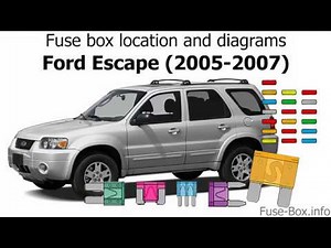Where are the Ford Escape fuses located?