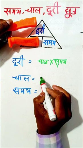 speed distance and time formula, #shorts #maths समय दूरी और चाल सूत्र