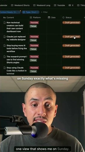 Non-technical creators can build their own content dashboard now