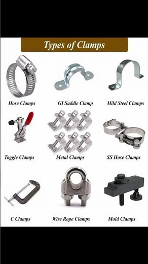 Types of Clamps #clamps #mechanical #engineering #fabrication #piping #education #youtubeshorts