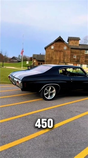 1970 Chevy Chevelle SS 454 — The Muscle Car That Defined an Era #chevychevelle