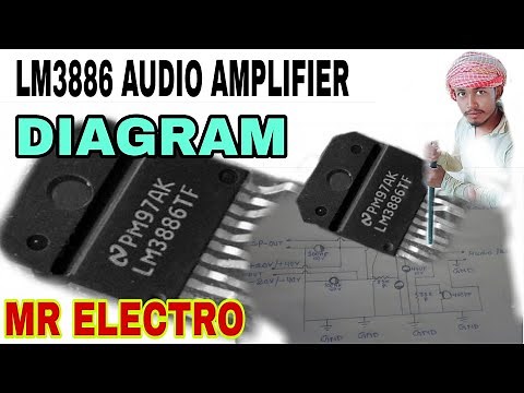 LM3886ic Audio amplifier diagram full details